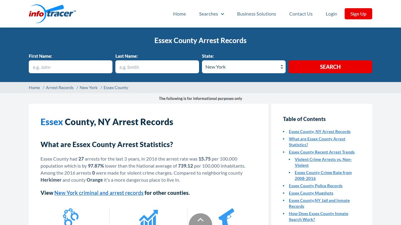 Essex County, NY Arrests, Mugshots & Jail Records - InfoTracer